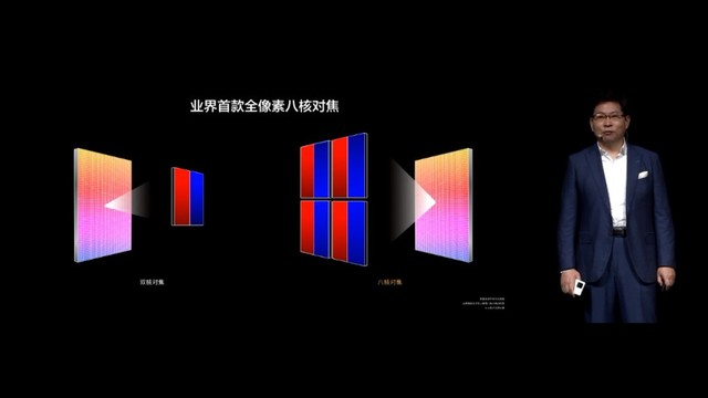 看DxO榜一的真正实力 华为P40 Pro样张解析（待审不发） 