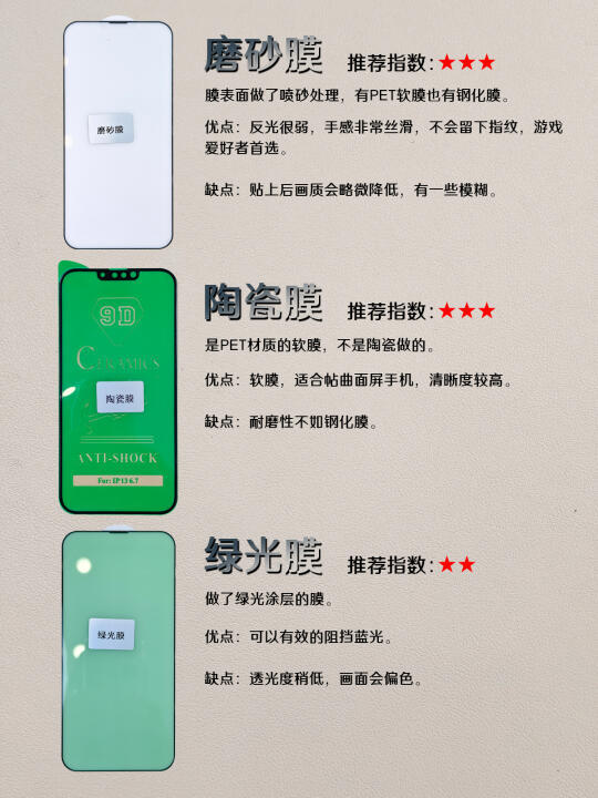 如何选择一款适合手机的贴膜