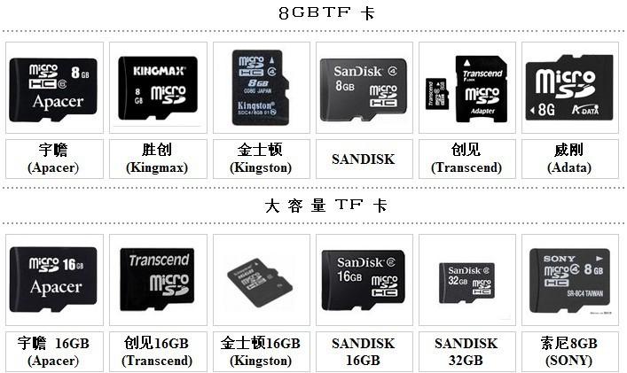 手机sd卡是什么（手机SD卡简介）手机sd卡是什么「手机sd卡是什么（手机SD卡简介）」