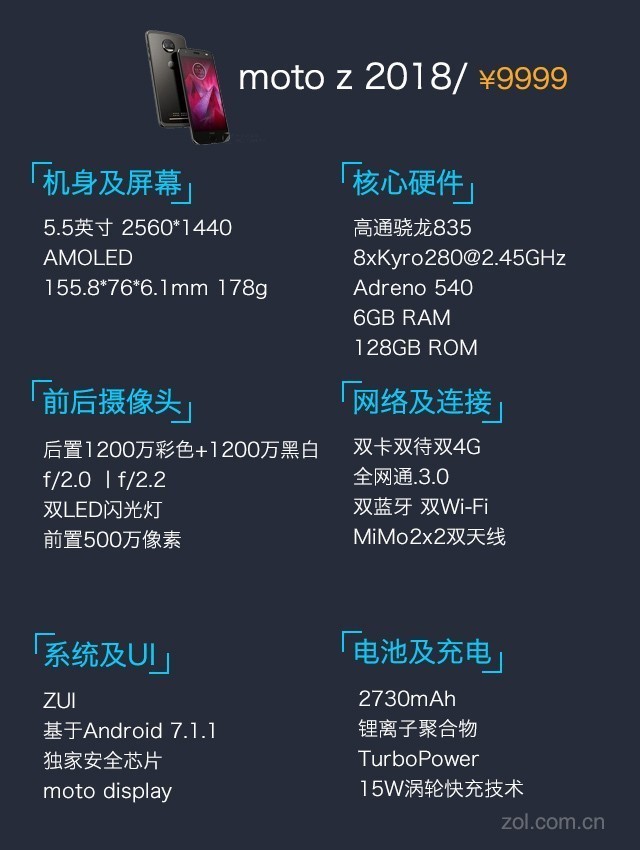 花一万能买到啥? moto Z 2018全面评测（审核不发） 