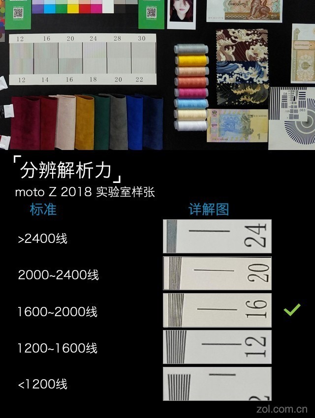花一万能买到啥? moto Z 2018全面评测（审核不发） 