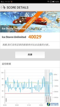 花一万能买到啥? moto Z 2018全面评测（审核不发） 