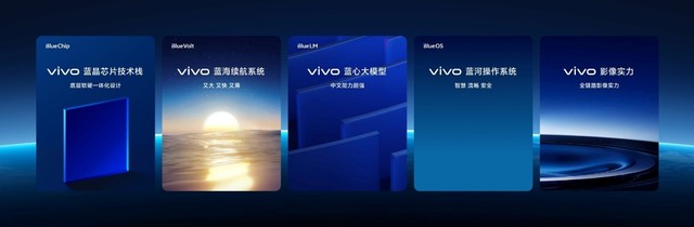 vivo创始人沈炜发表《前行即答案》演讲：创新与用户导向是核心驱动力