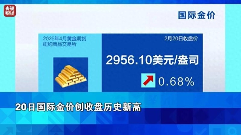 涨了！金价逼近900元大关