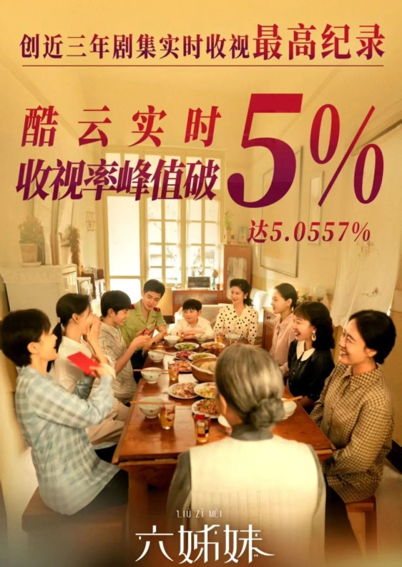 《六姊妹》：为啥奶奶去世后，刘美心才开始肆意苛待老大，偏心老六？