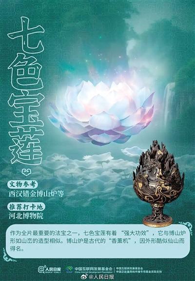 跟着吒儿 “闹”进博物馆