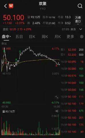 百度，突传重磅！110亿元巨资，大动作！