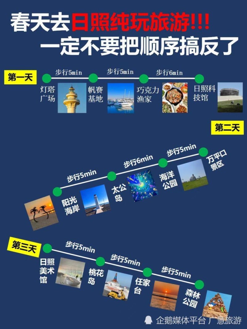 春天去日照 错过这些景点会后悔