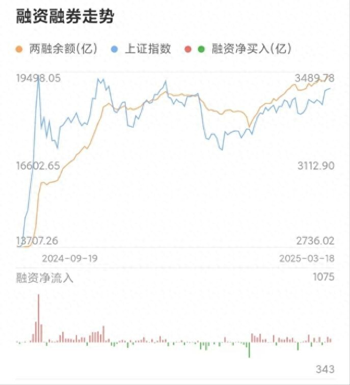 盘后利好！三部门重磅，A股、港股扛住压力，关注今晚大事件
