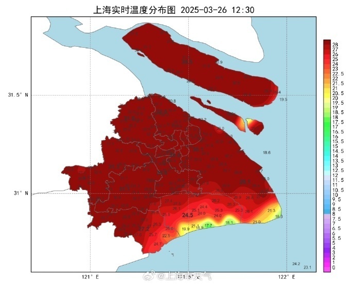 上海连续两天30℃+，多区破纪录！晚上天气有变，未来48小时气温跌至个位数