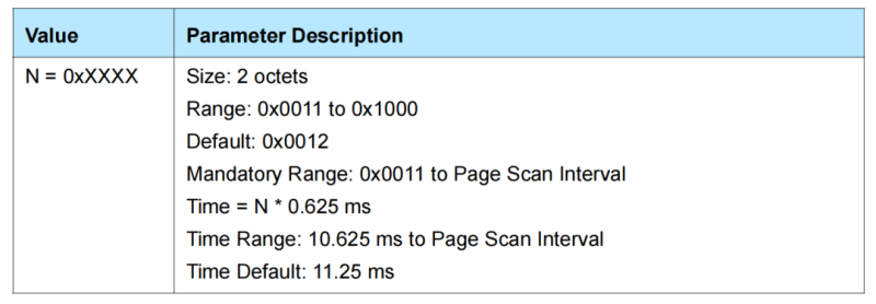 f644240a-22d3-11ef-91d2-92fbcf53809c.png