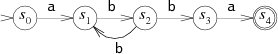 fig2