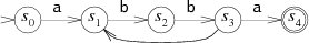 fig3