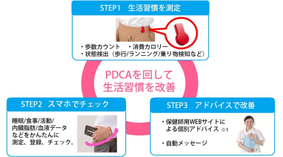 日本手机那些事:惨遭用户吐槽的iPhone6s 