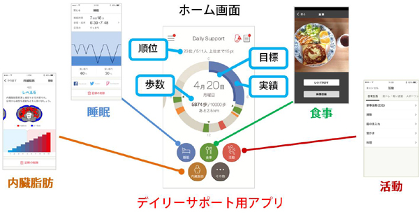 日本手机那些事:惨遭用户吐槽的iPhone6s 