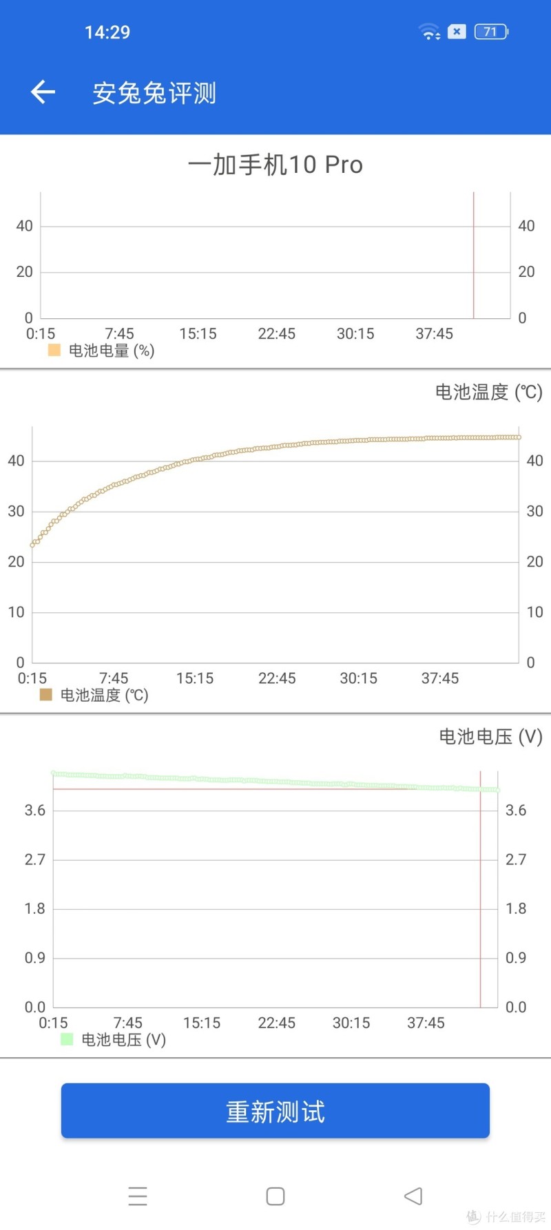 骁龙8 Gen1、888、870 三代高通旗舰SoC手机怎么选？看这篇就够了