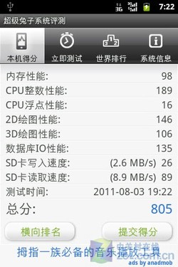 千元Android2.3 EVDO带WiFi华为C8650评测 