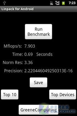 千元Android2.3 EVDO带WiFi华为C8650评测 