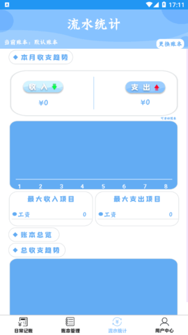 智能记账本手机版