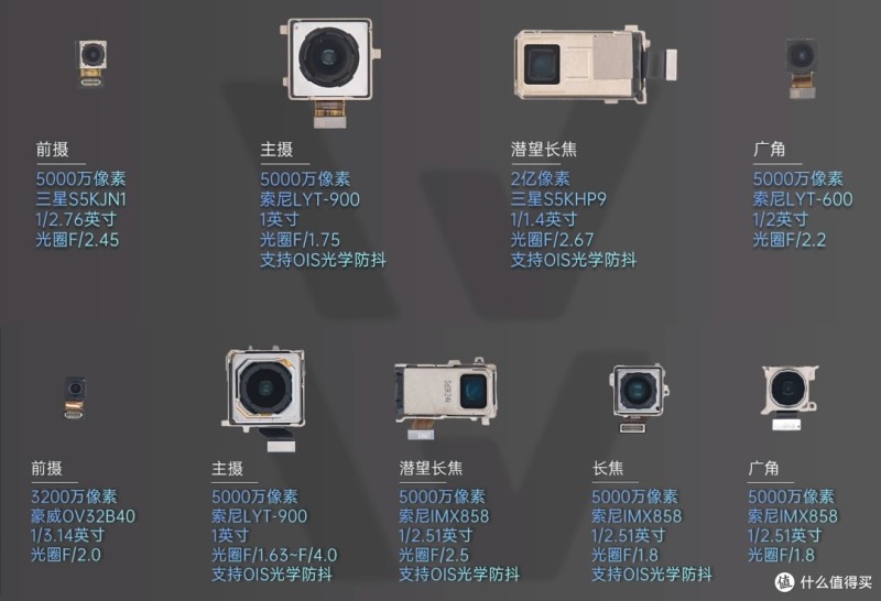灭霸vivo x100ultra上手体验