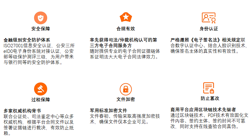 电子合同操作指南手机号被标记怎么撤销标记「电子合同操作指南」