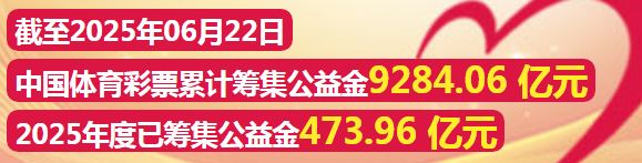 【世俱杯】拜仁VS本菲卡 谁能在极端天气下全身而退