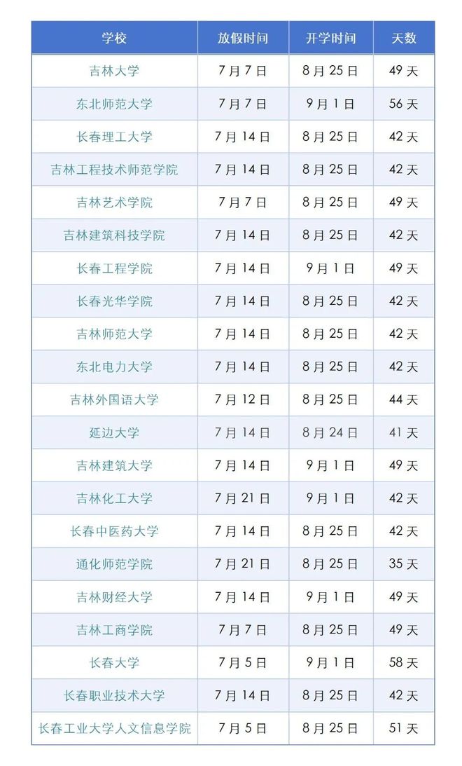 我省部分中小学、高校放假时间来啦！