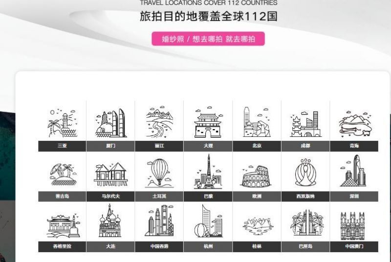 “想去哪拍”变“无处可退”：昔日行业巨头铂爵旅拍停摆揭预付费陷阱，广告轰炸难救“流水线婚纱照”