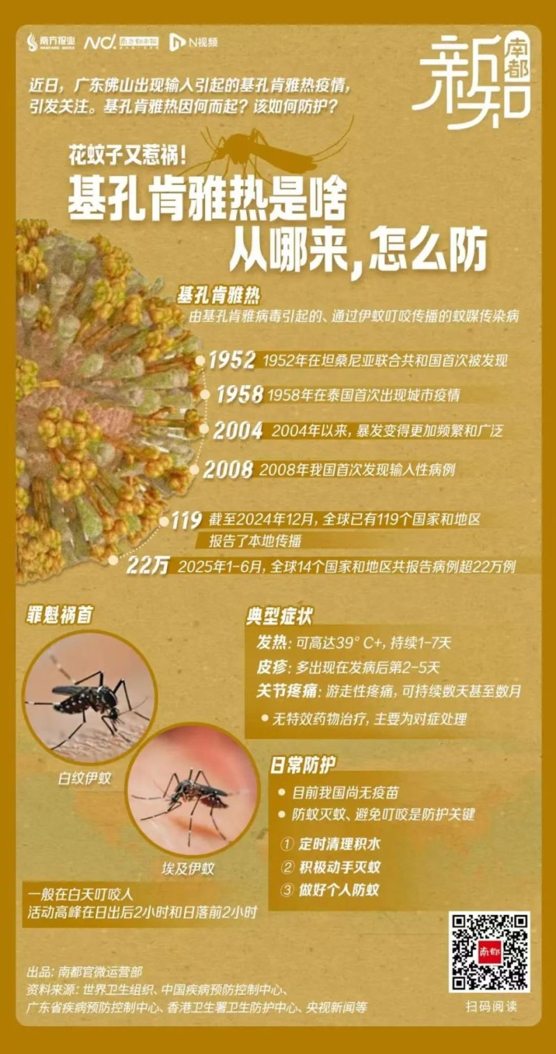 一地确诊2158例，北京偶有境外输入病例，北京疾控提醒