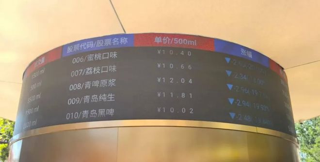 宿醉市北 ｜｜ 宿在市北，醉在狂欢里！让你的快乐“发酵”一整夜~
