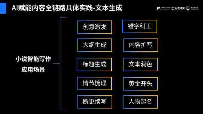 智能科技驱动——AI新闻内容即时生成器